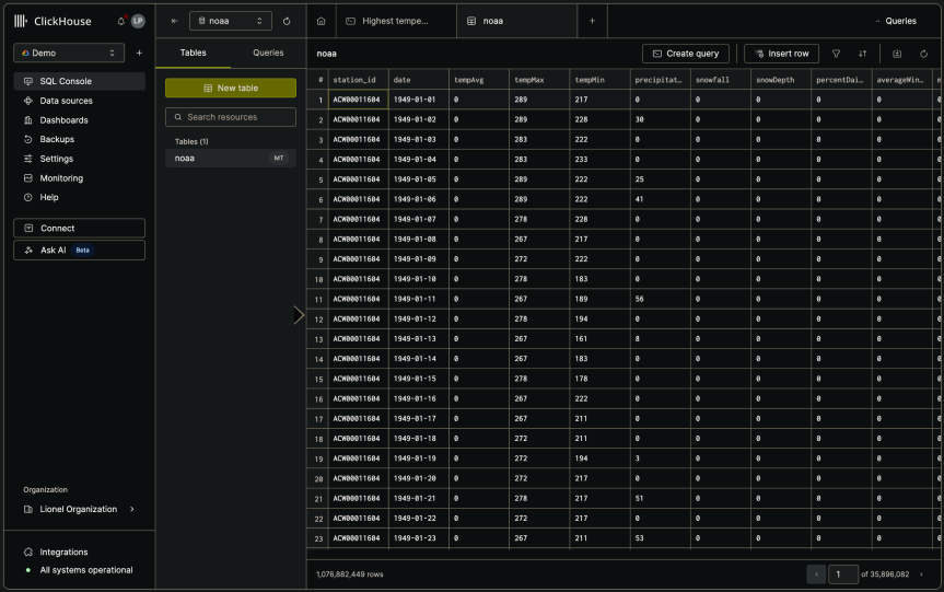 ClickHouse Cloud interface database screenshot